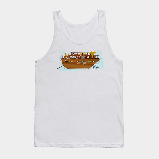 Biblical Proportion 1! Tank Top by BullShirtCo